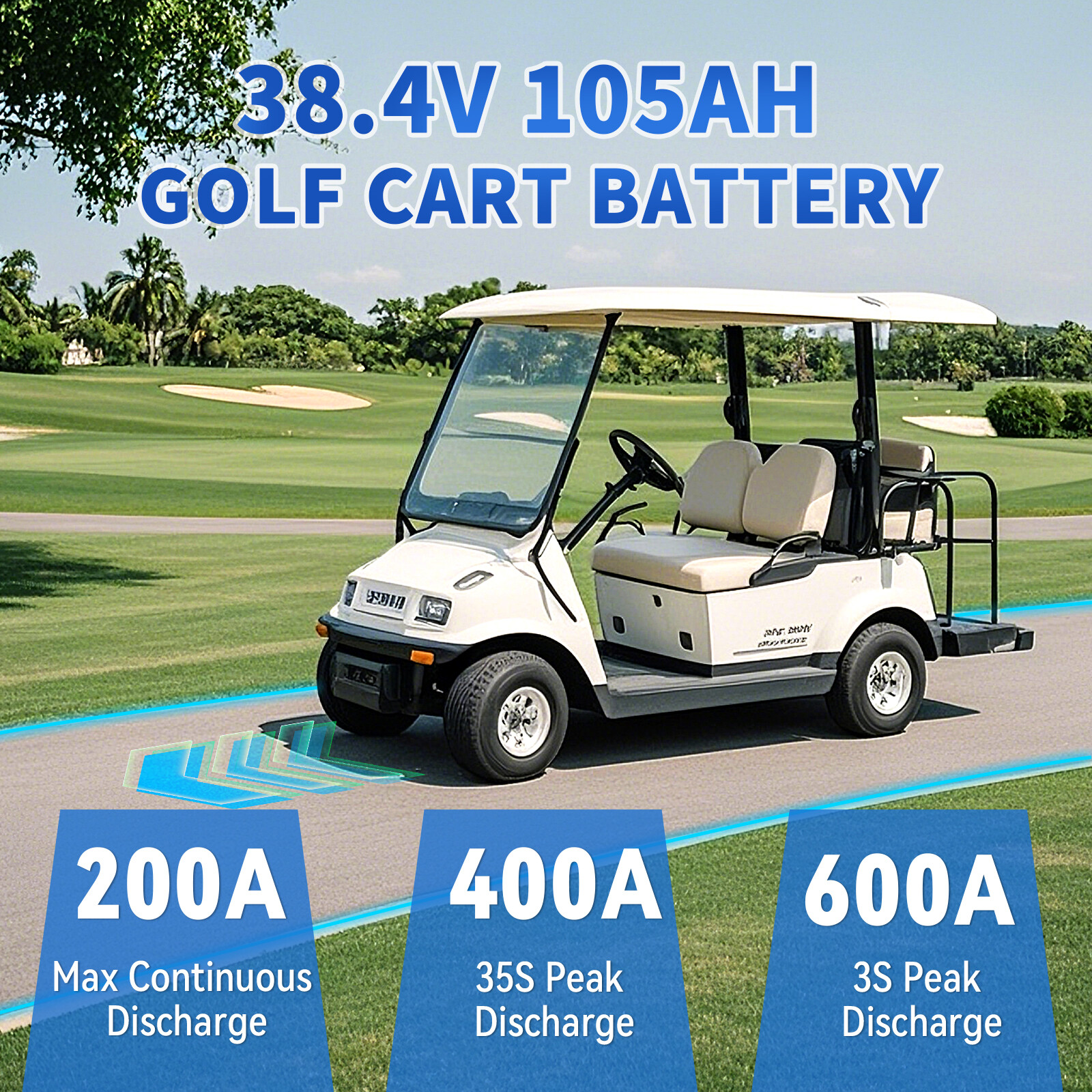 36V 105Ah Battery LiFePO4 Lithium for Golf Cart A+Cells 200A BMS +Monit+Charger