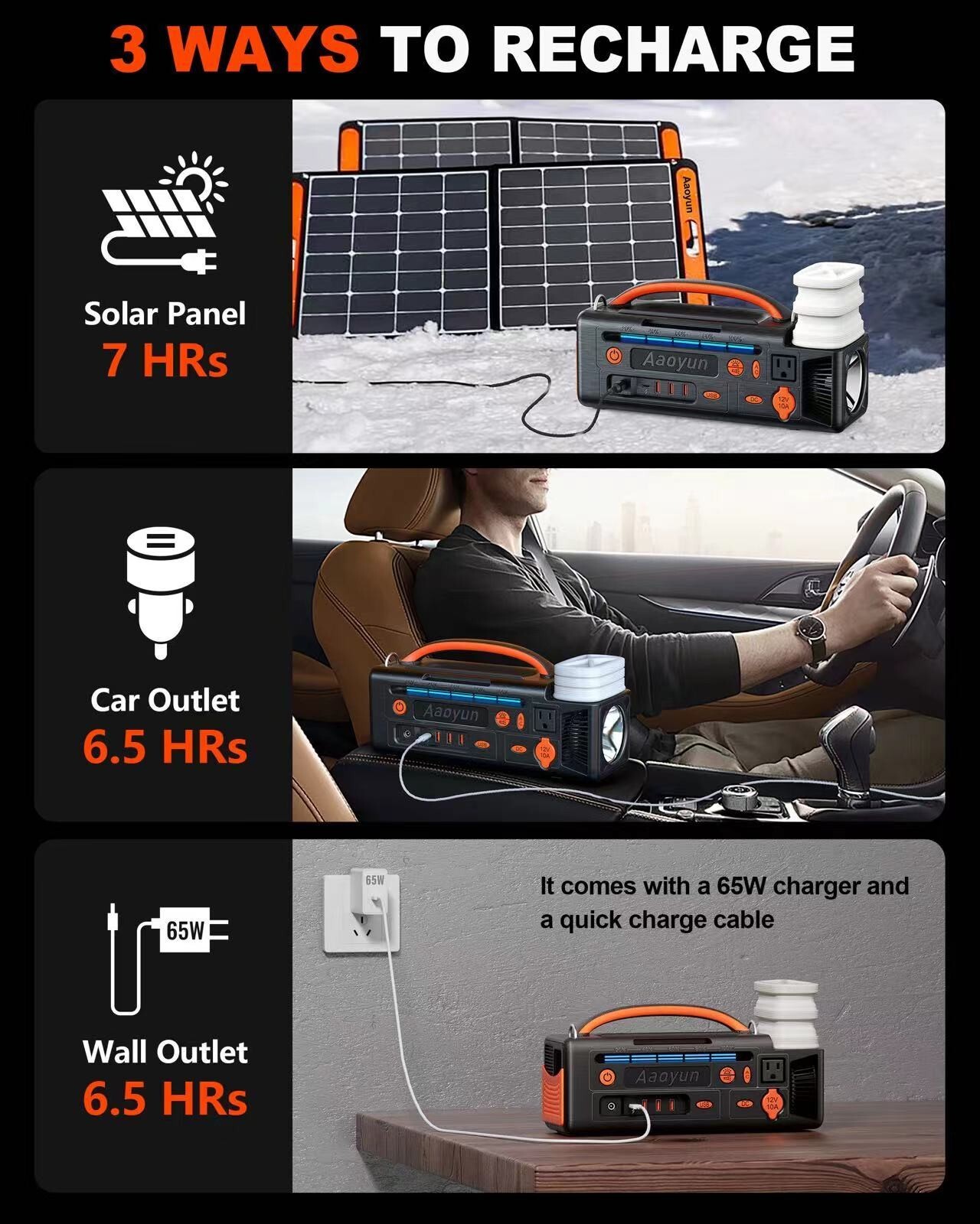 Light Weight Li-ion Portable Power Station 300W 296 Wh with Carrying Strap