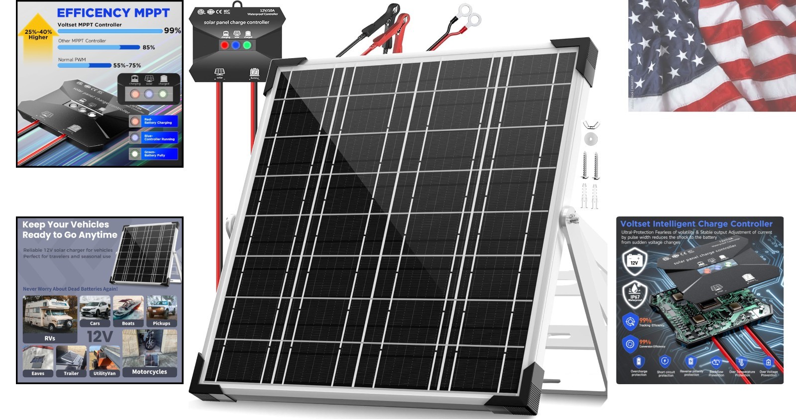 Durable 20W Solar Charger with Smart MPPT – Weatherproof & Versatile Solution