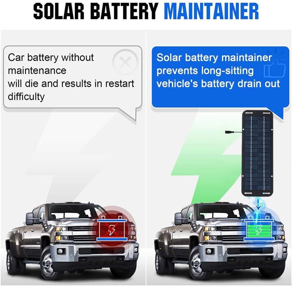 30W Solar Panel 12V Trickle Charger Battery Kit Maintainer Boat Car RV US