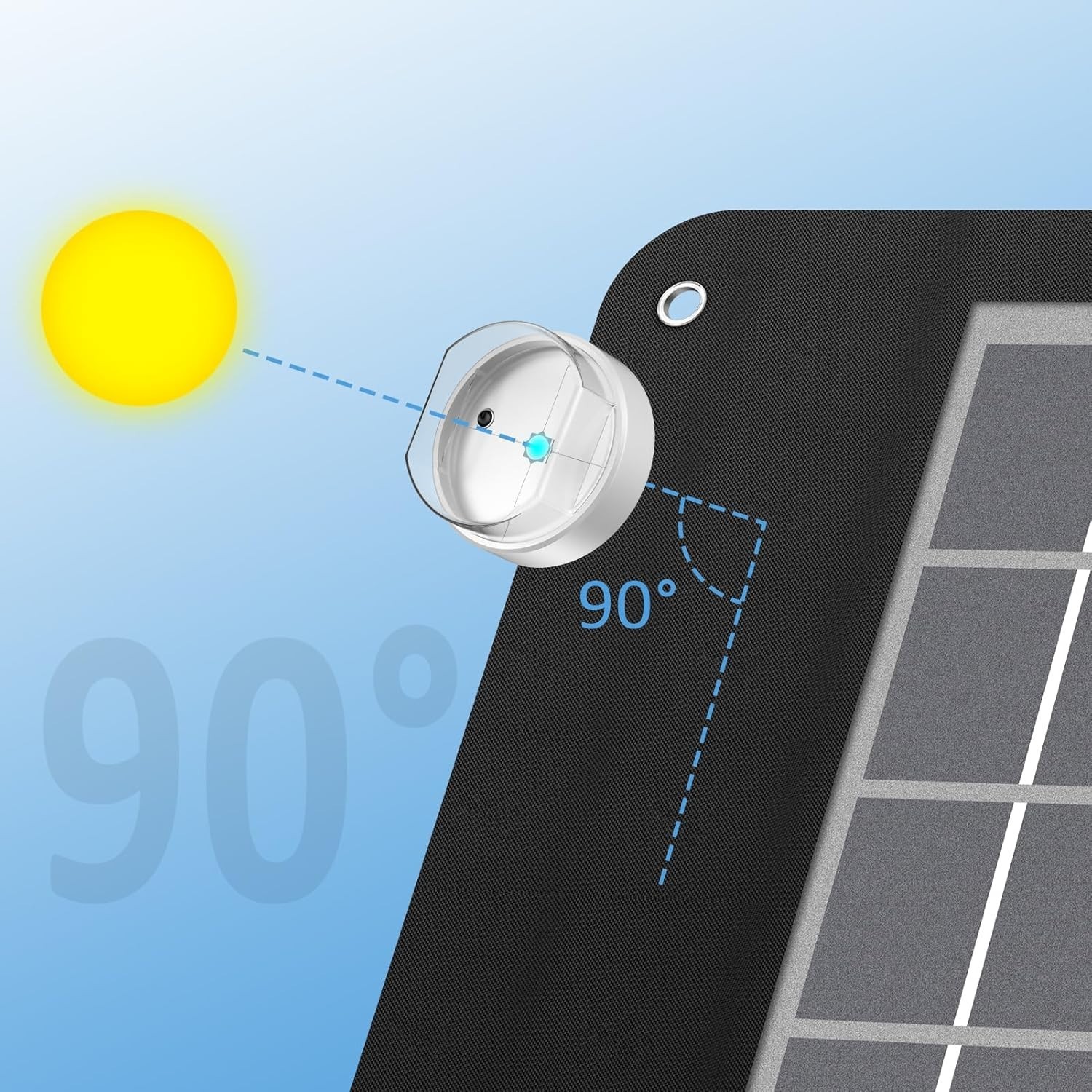 Solar Angle Guide for Solar Panel-Magnetic Design Solar Panel Accessories Fin…