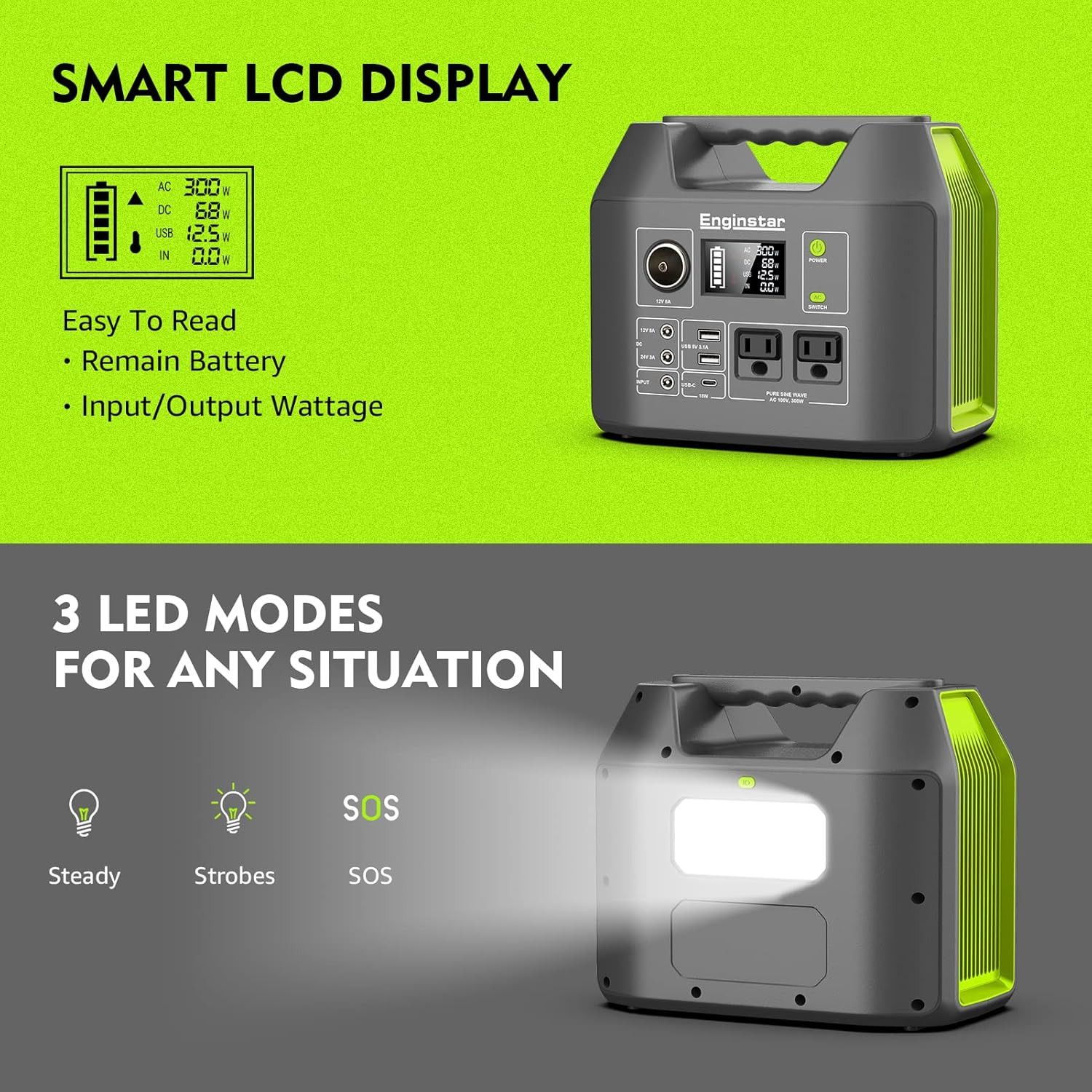 Solar Generator, 300W Portable Power Station, 296Wh Lithium Battery Backup W/Two