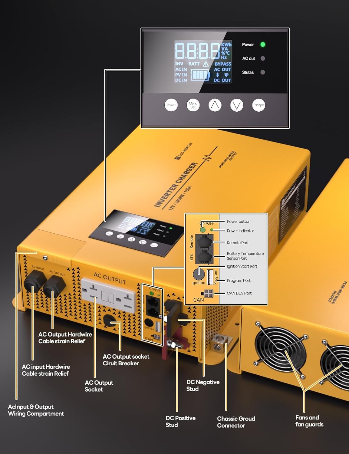 ECO-WORTHY 3000W 12V Pure Sine Wave Inverter Charger,12V DC to 120V AC Converter