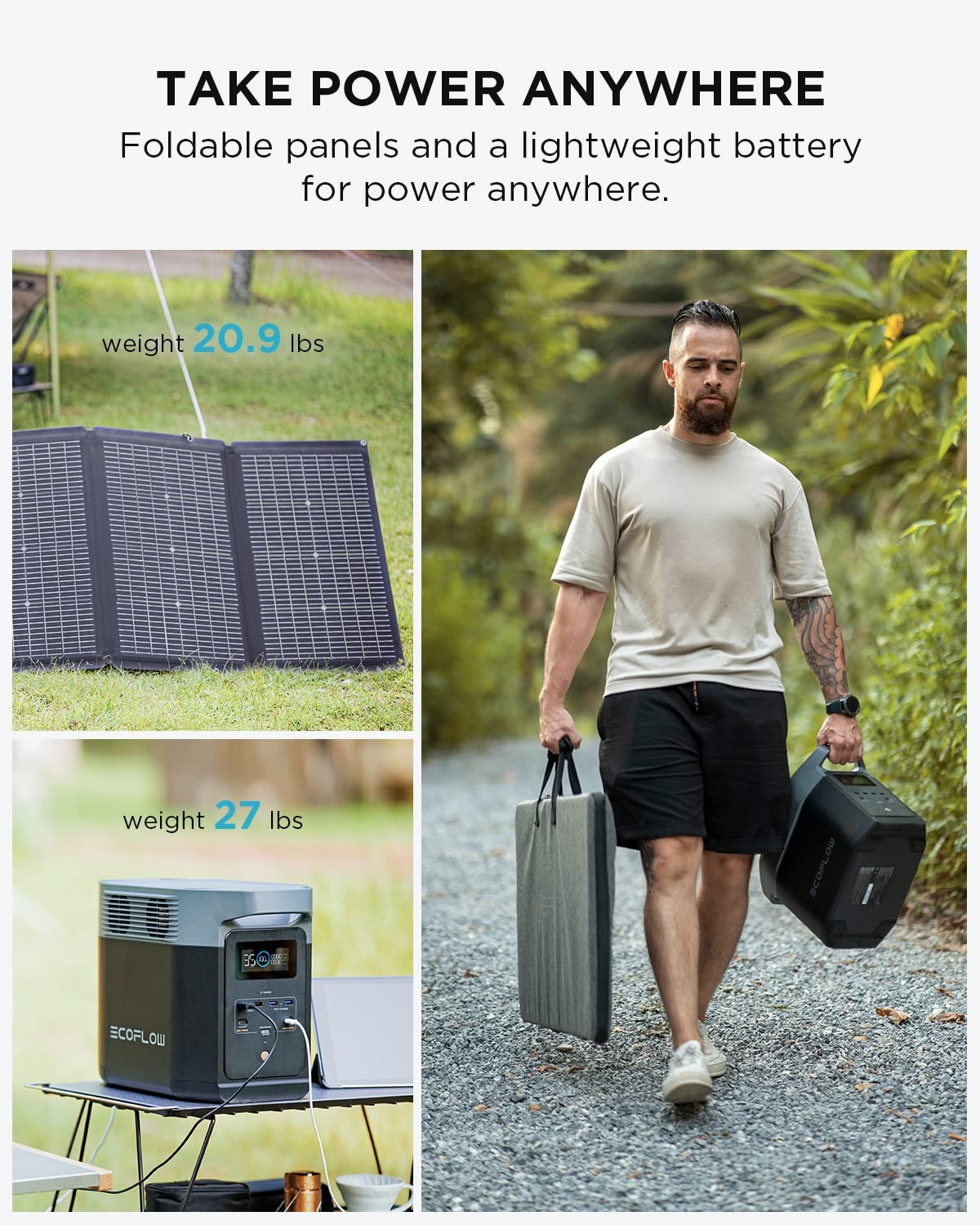 EF ECOFLOW Solar Generator DELTA 2 with 2x220W Portable Solar Panels, 1024Wh …