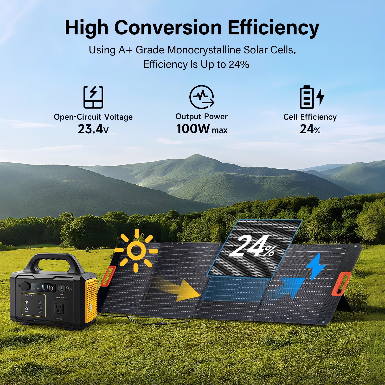 100W Solar Charger Portable 4-fold Solar Panel with Kickstand for Power Station