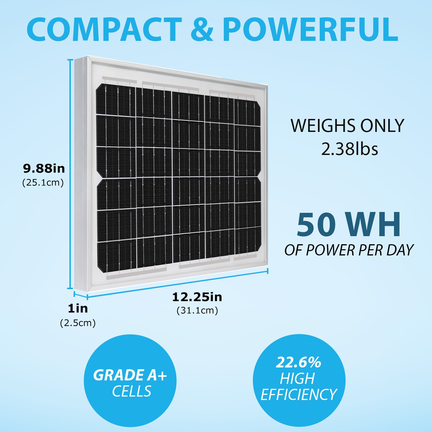 Mighty Max 10 Watt 12V High Efficiency Mono Solar Panel for RV, Boats, Marine
