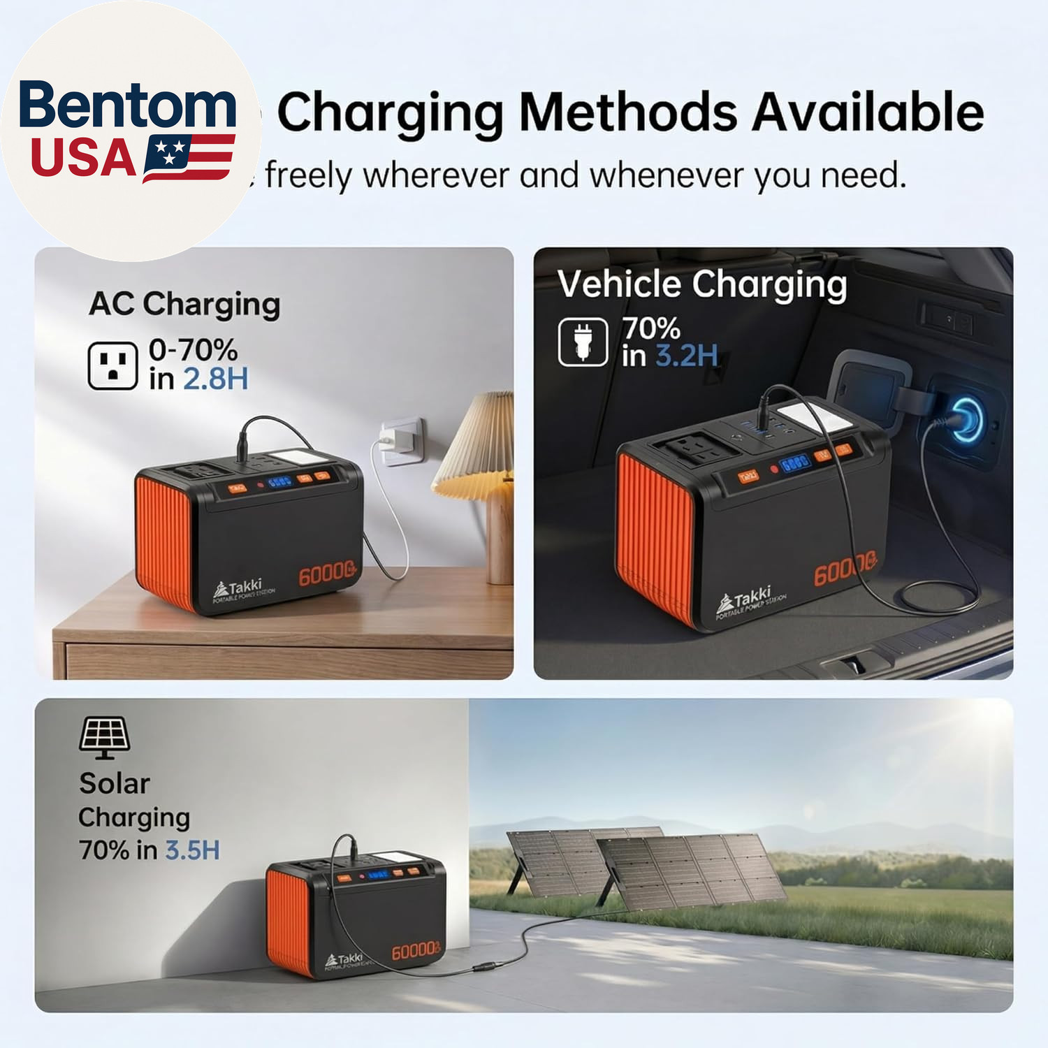Solar Generator 250W Portable Power Station with 40W Solar Panels 222Wh Pure Sin