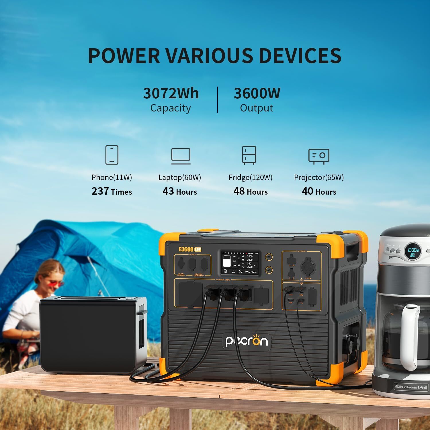 pecron e3600lfp Portable Power Station 3072Wh 3600W Home Backup Generator