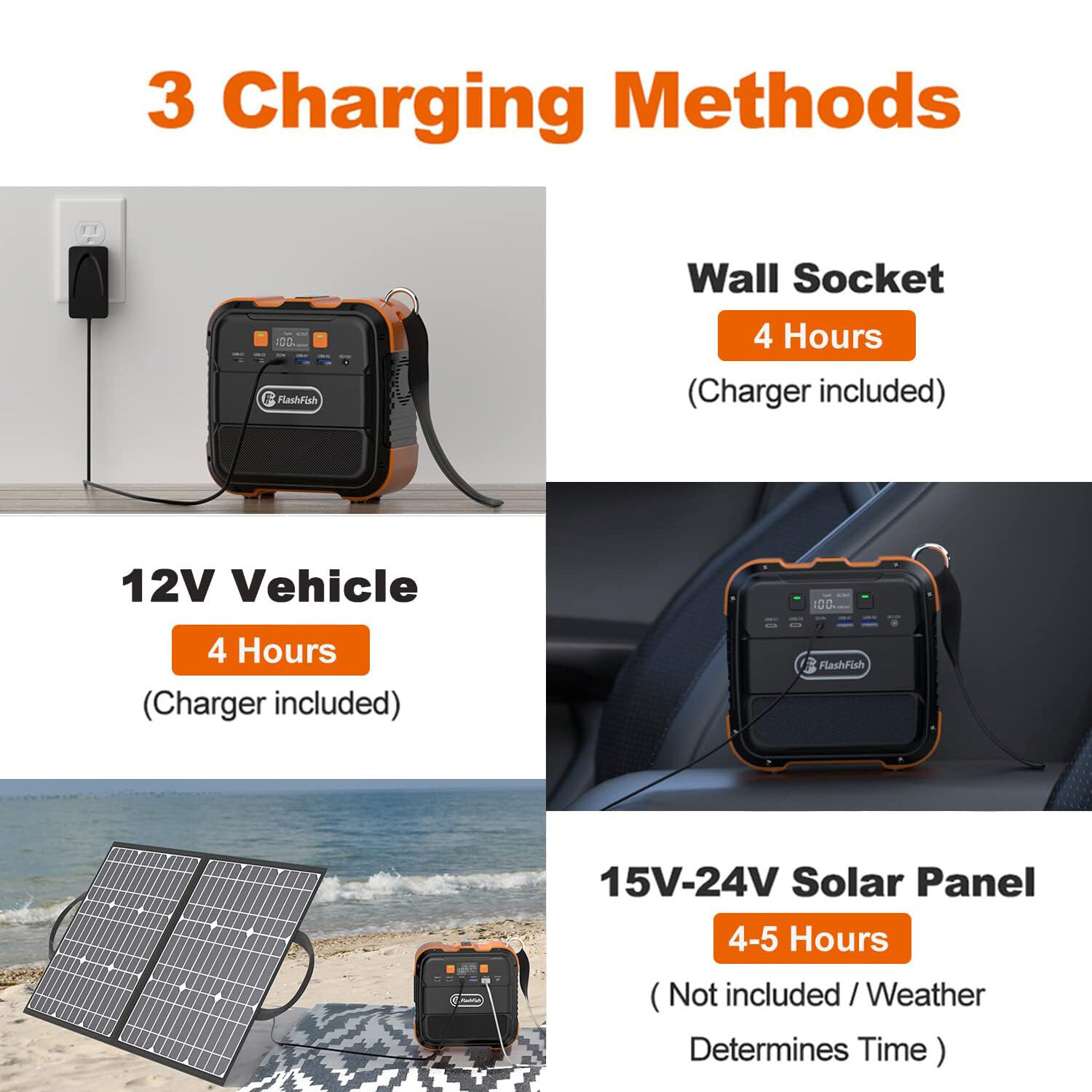 Flashfish Solar Generator Portable 120W 98WH 240W Peak Li-ion Battery for Camp