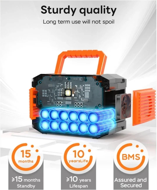 Estación de energía portátil de litio para camping de 88.8 Wh, Generador solar