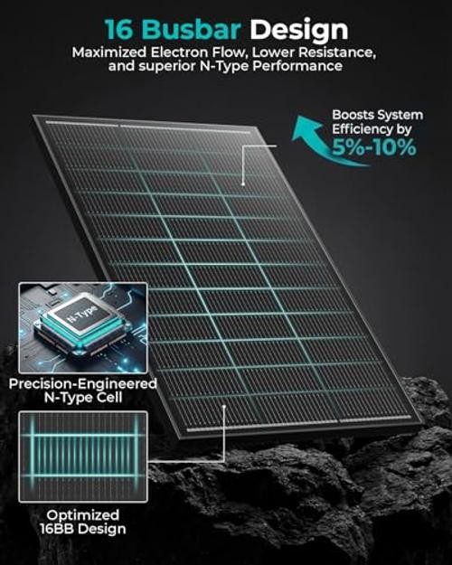 Pack Solar Panels00 watt N-Type 16BB5.6% Efficiency | 1V solar panel, 2 100W