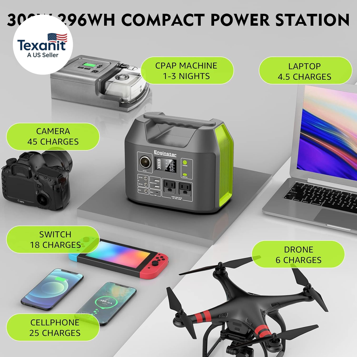 Solar Generator, 300W Portable Power Station, 296Wh Lithium Battery Backup W/Two