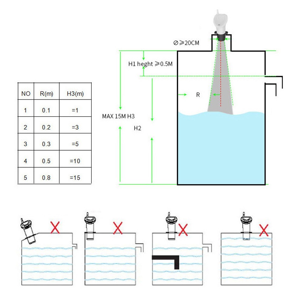Water Level Monitoring Living Room Outdoor Water Tank Indoor Temperature Gauge