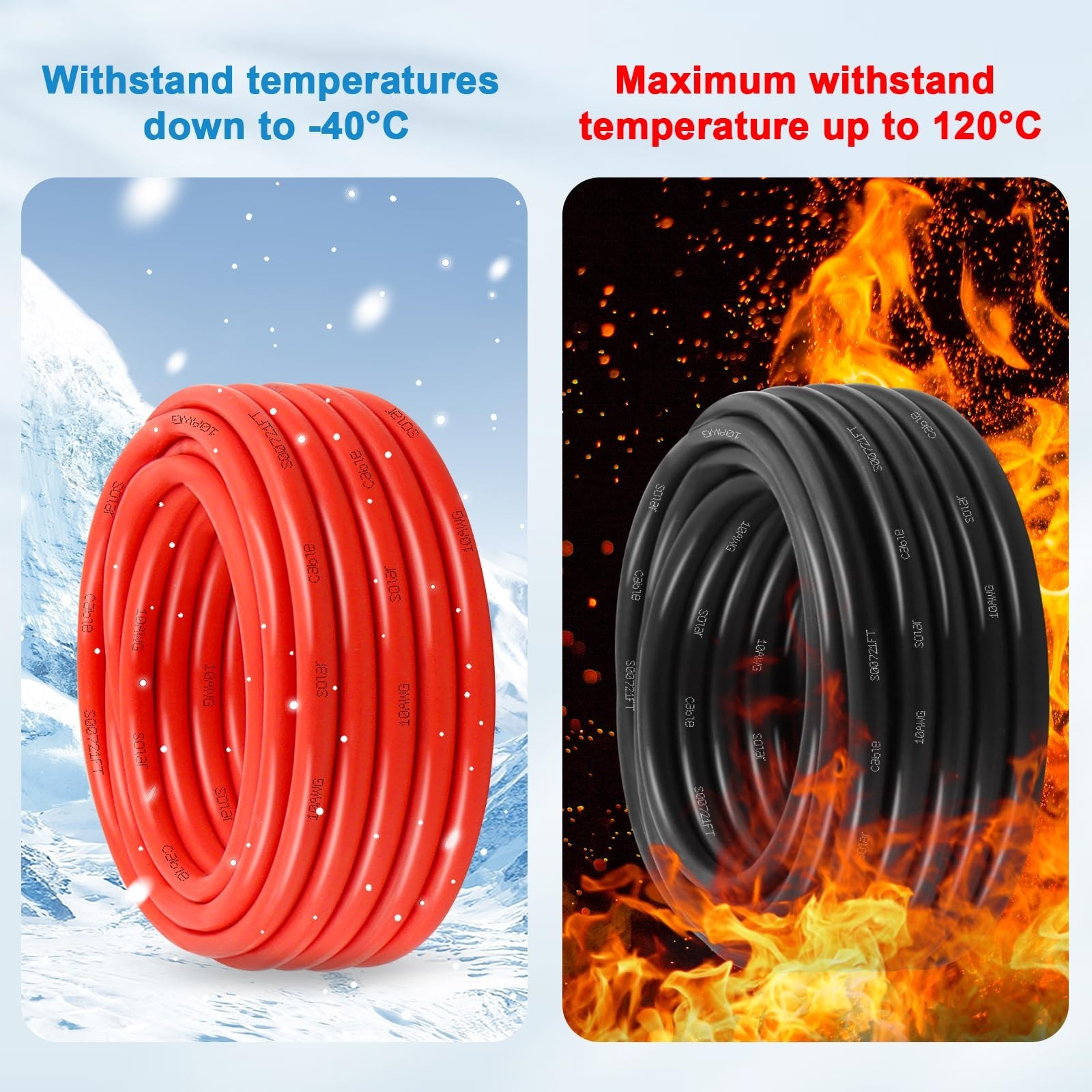 10 AWG Solar Panel Wire 100Ft Extension Cable – Tinned Copper PV Wire for RV, Bo