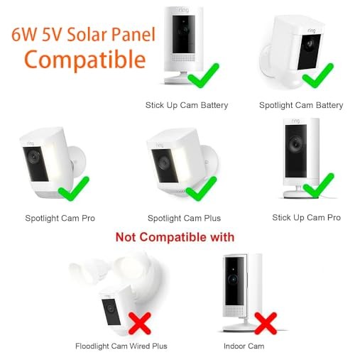 6W/5V Solar Panel Charger with Two connectors DC3.5 * 1.35 and USB-C, 6W Power
