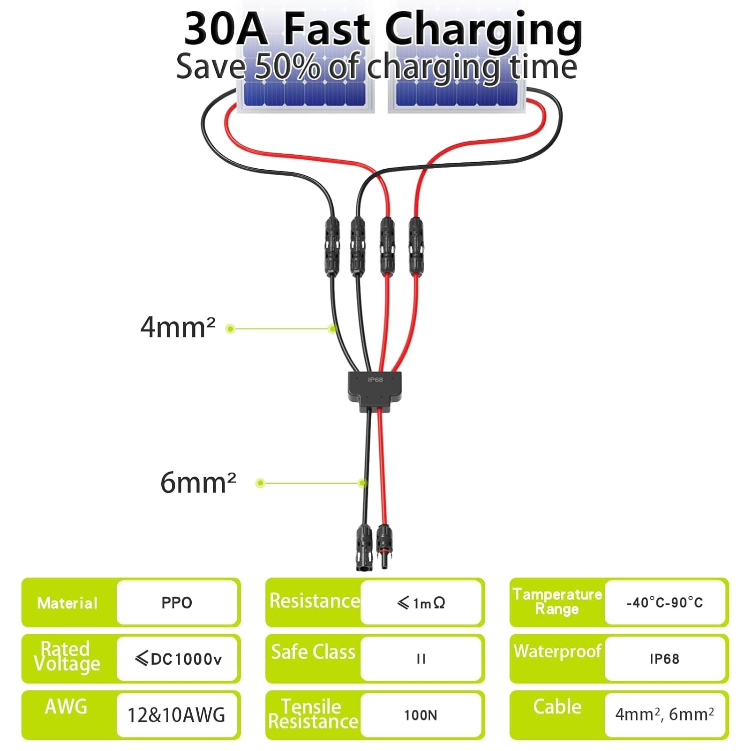 Heat-Resistant Solar Connector Cable, 2 to 4 Panels Adapter for Efficient Power