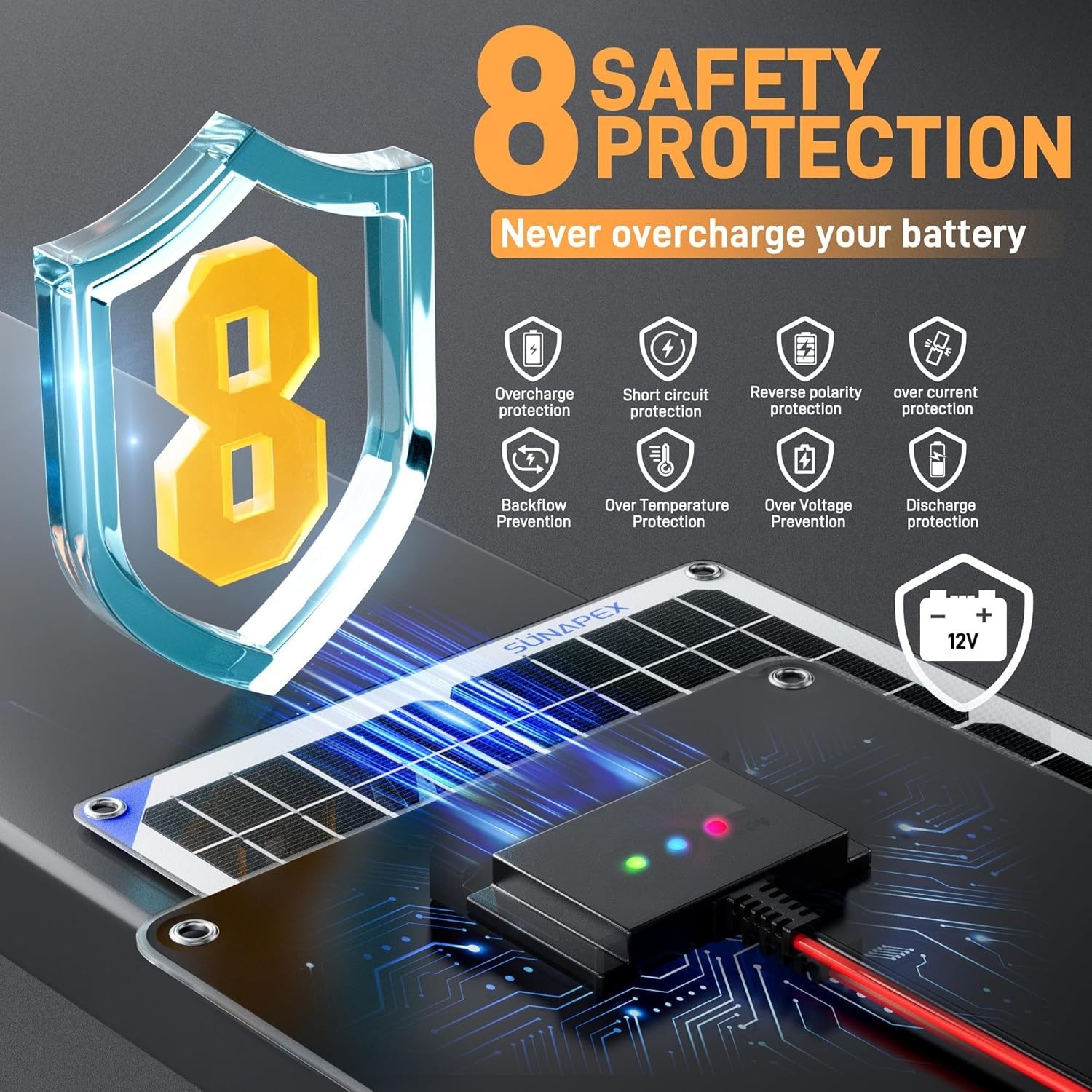 Rated Solar Trickle Charger – 10W Battery Saver for Automotive & Marine Use