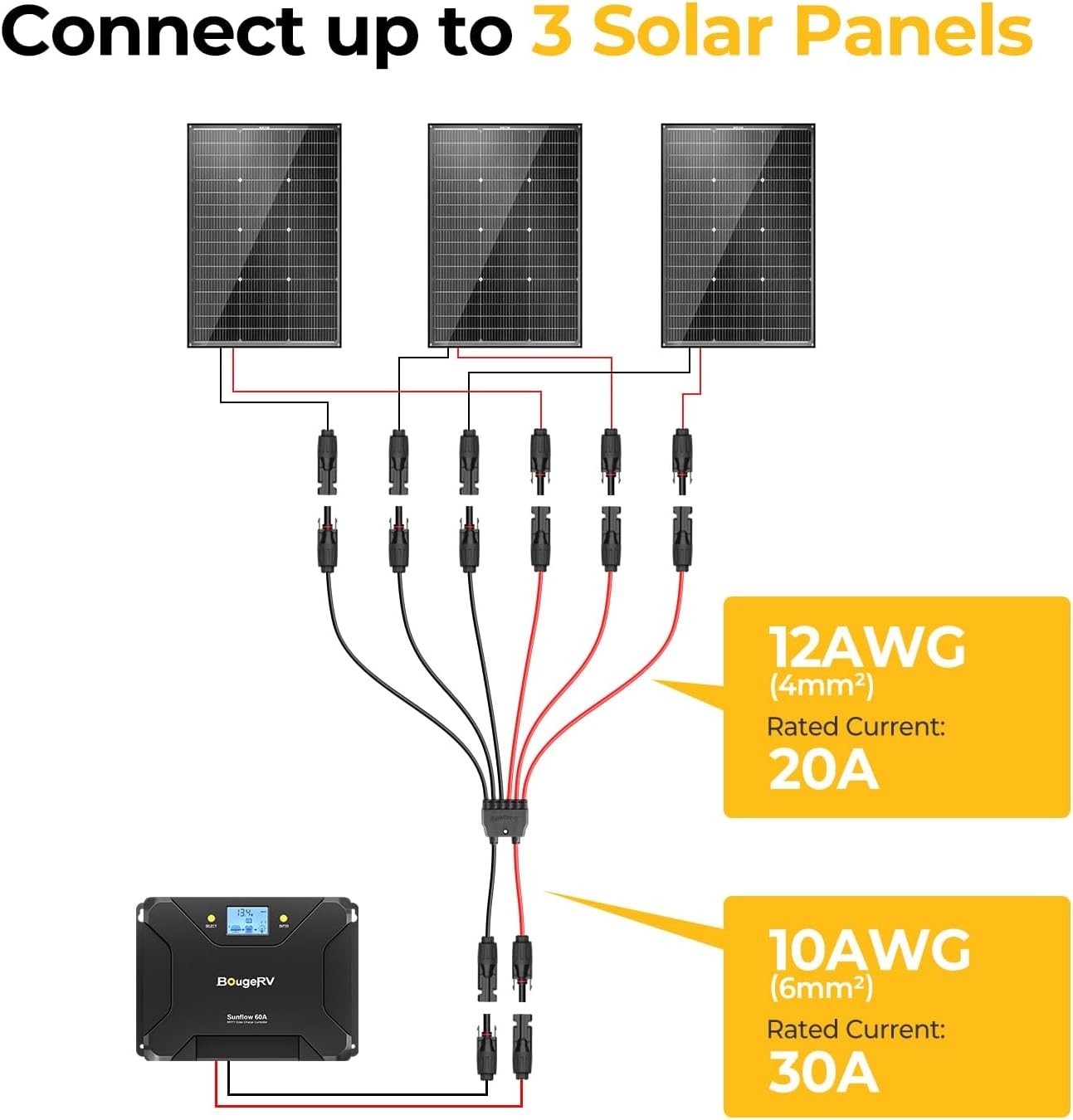 Solar Parallel Connectors for 2-3 Solar Panels, 2 to 6 Y Branch 10AWG Ad