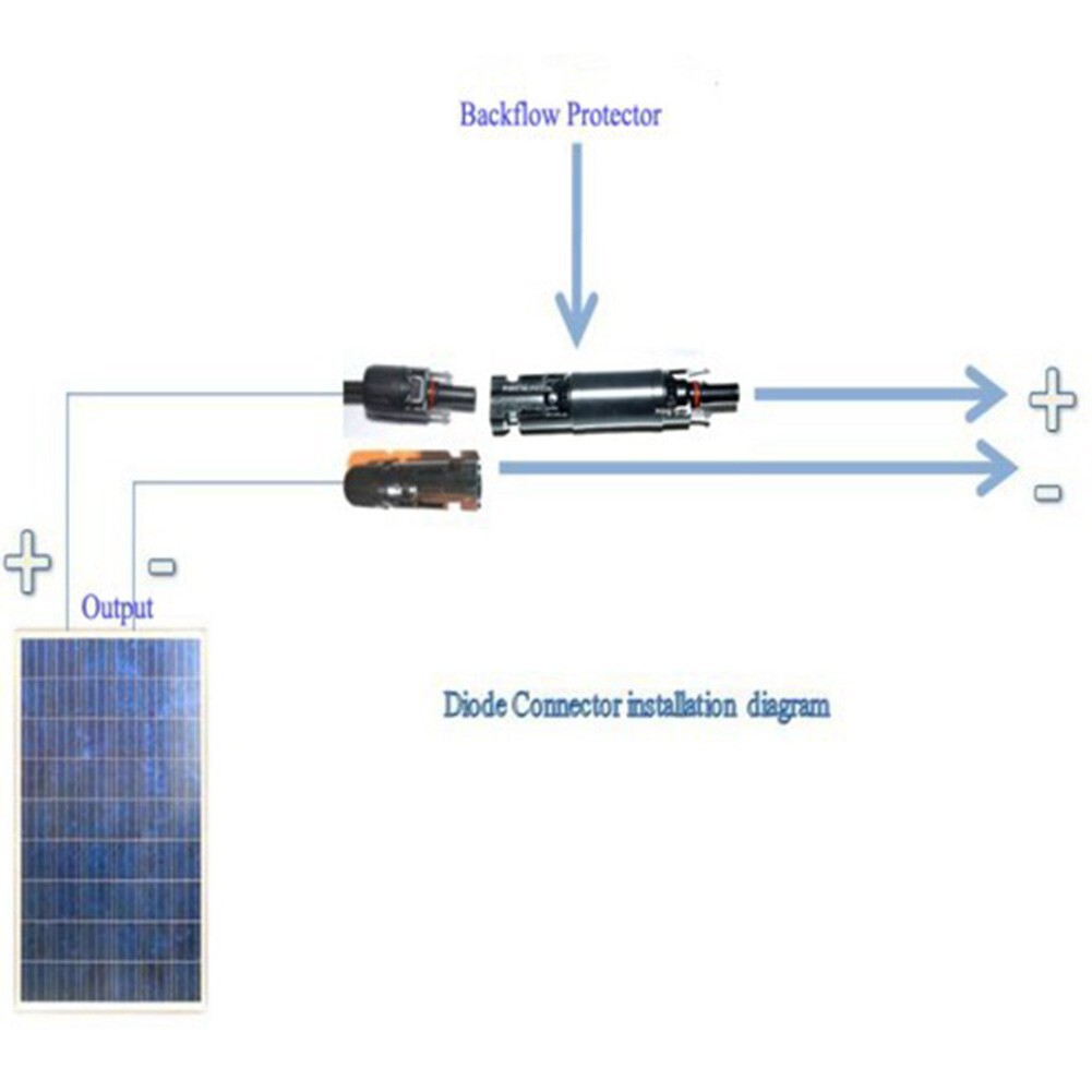 Solar Panel Fuse Holder And Fuse 30/20A Waterproof Inline PV Fuse Holder 1000VDC