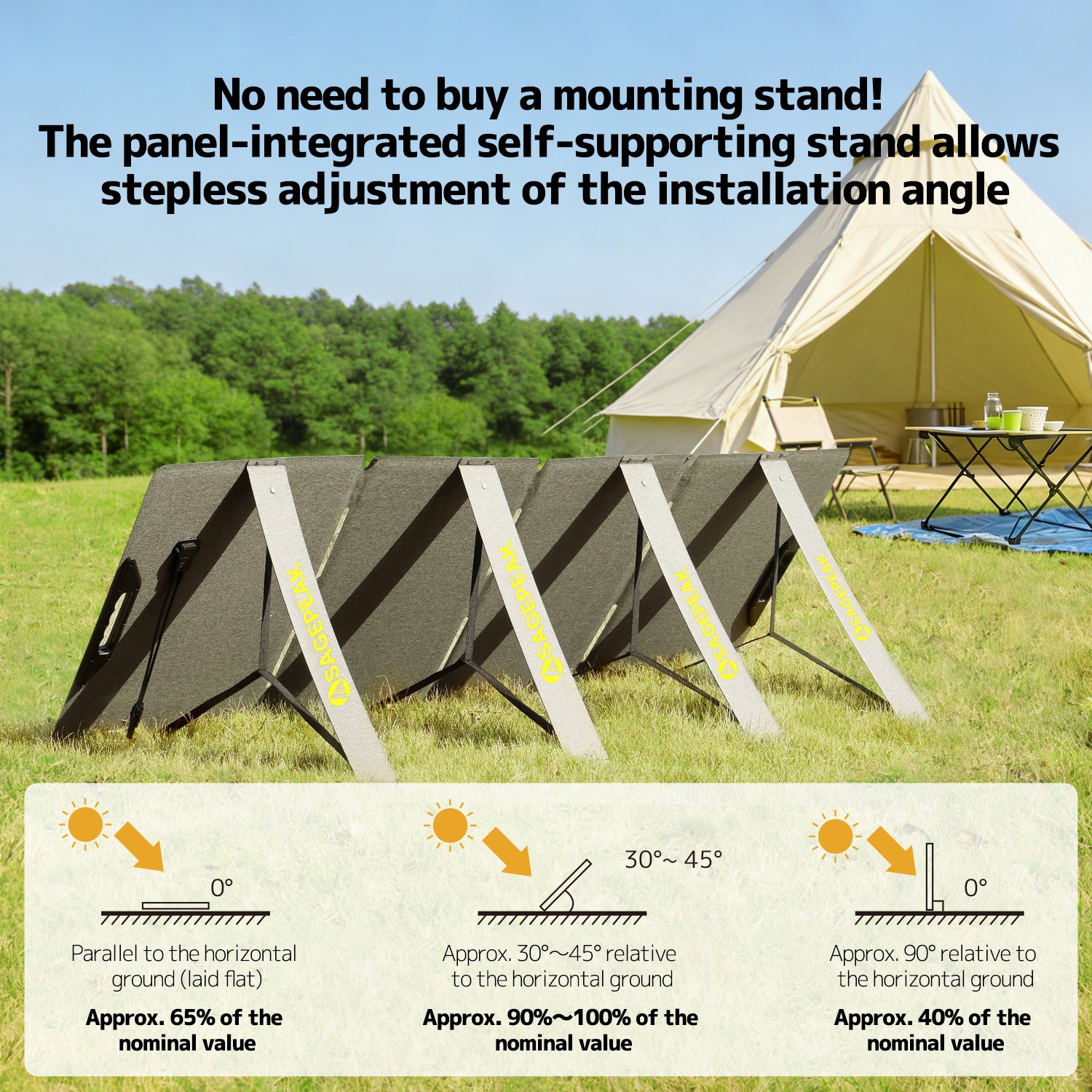 400W Portable Solar Panel for Power Station RV Camping 48V Solar Charger Bag
