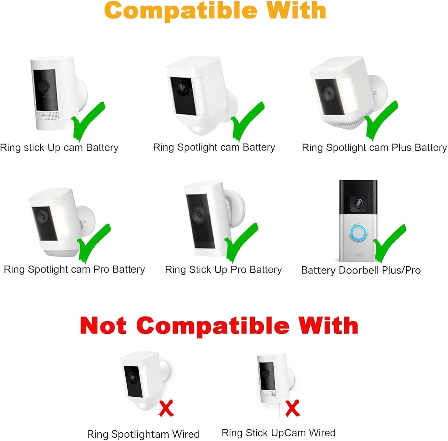 Solar Panel Charger for Ring Camera, Compatible with Stick Up Camera Battery,…