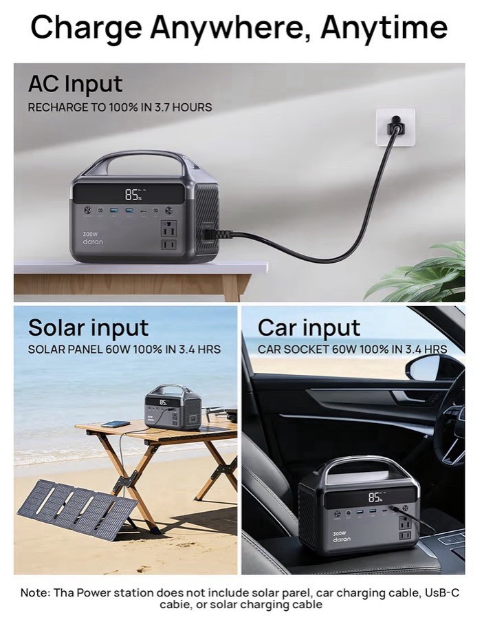 Daran Portable Power Station 300W (600W Peak), 192Wh (60,000mAh) Solar Generator