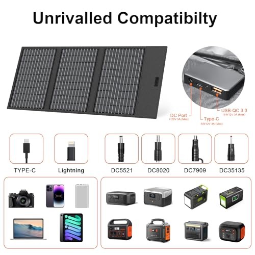 Portable Solar Panel Charger with USB-C, USB-A and DC Outputs 18V Foldable 45W