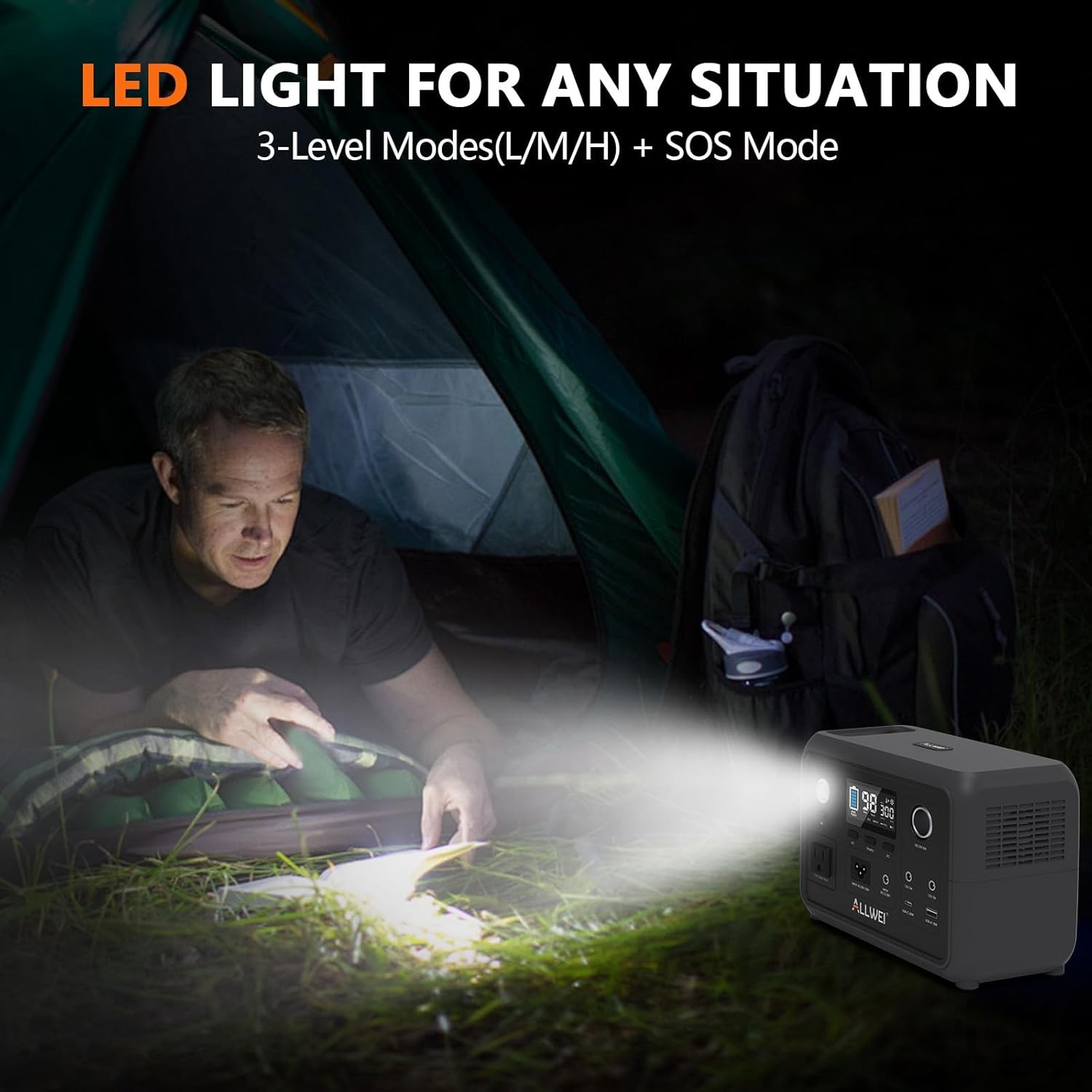 300W Portable Power Station (Peak 600W) 256Wh LiFePO4 Solar Generator 6-Port Bac