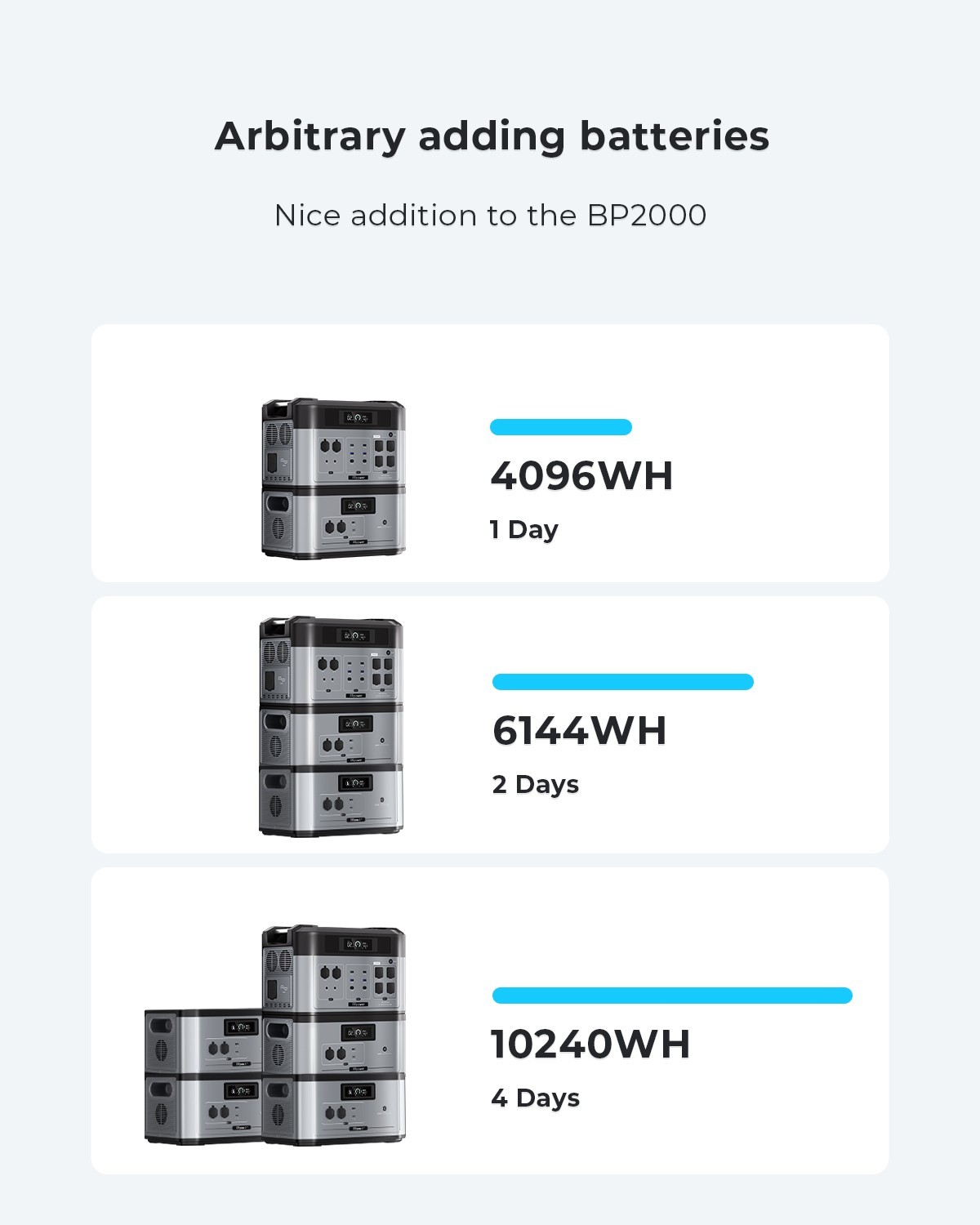 OUKITEL Portable Power station 2048Wh Expansion Unit & Standalone Power 2-in-1