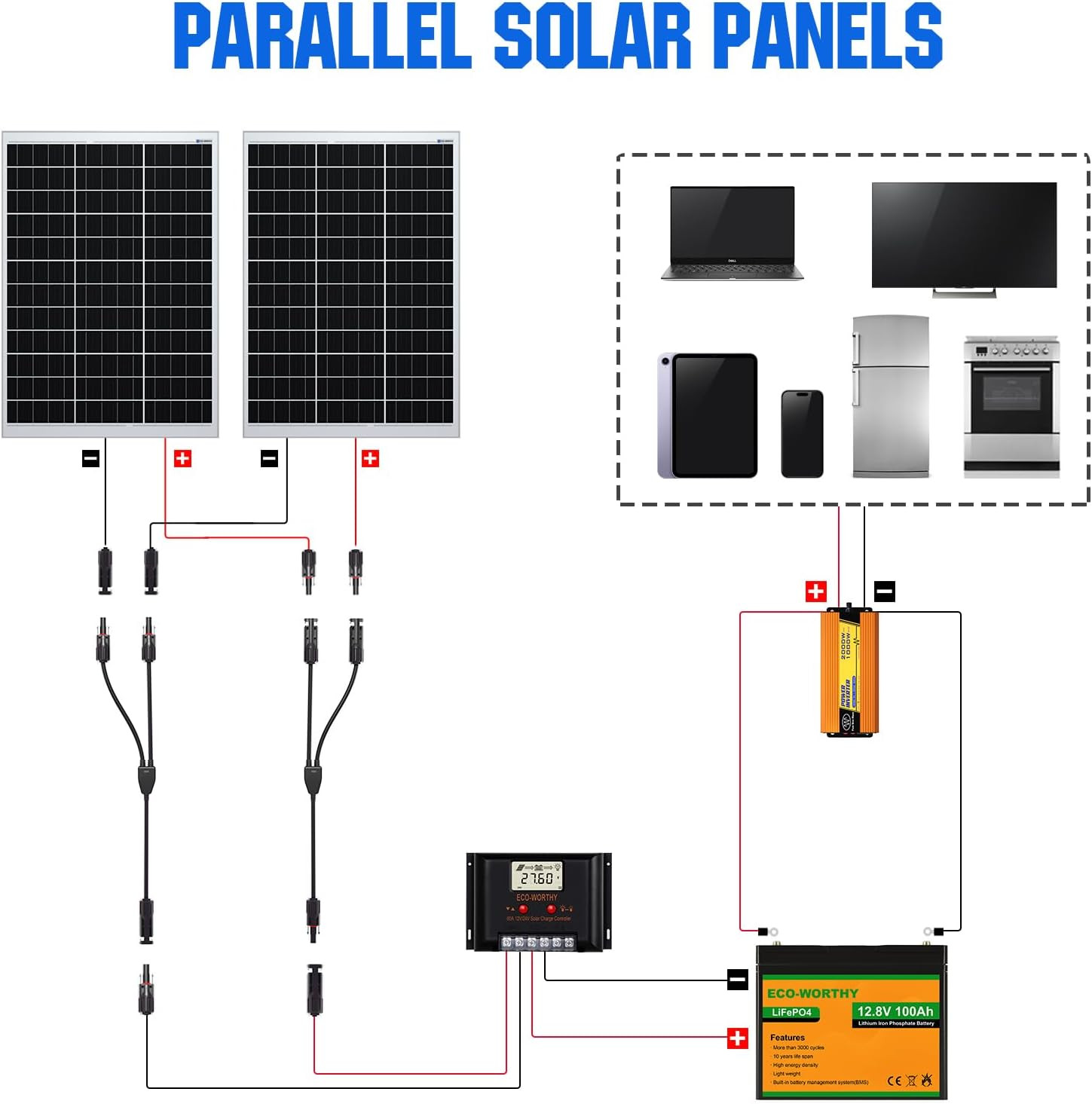 ECO-WORTHY Solar Connectors Y Branch Parallel PV Adapter Cable Wire Plug Tool Ki