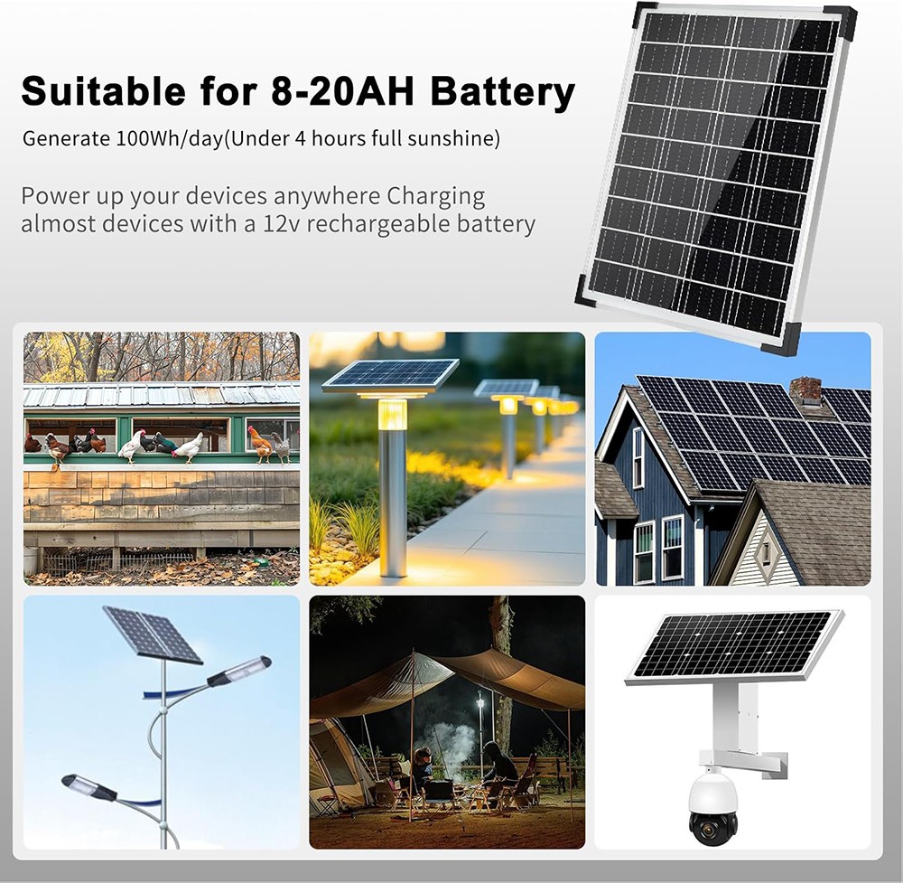 Solar Panel Kit 20W 18V Solar Battery Trickle Charger Maintainer Smart Controlle