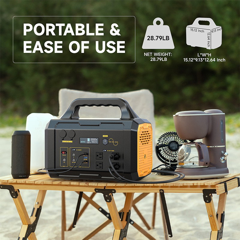 Portable Solar Generator 1024Wh 1000W Power Station+200W Waterproof Solar Panel