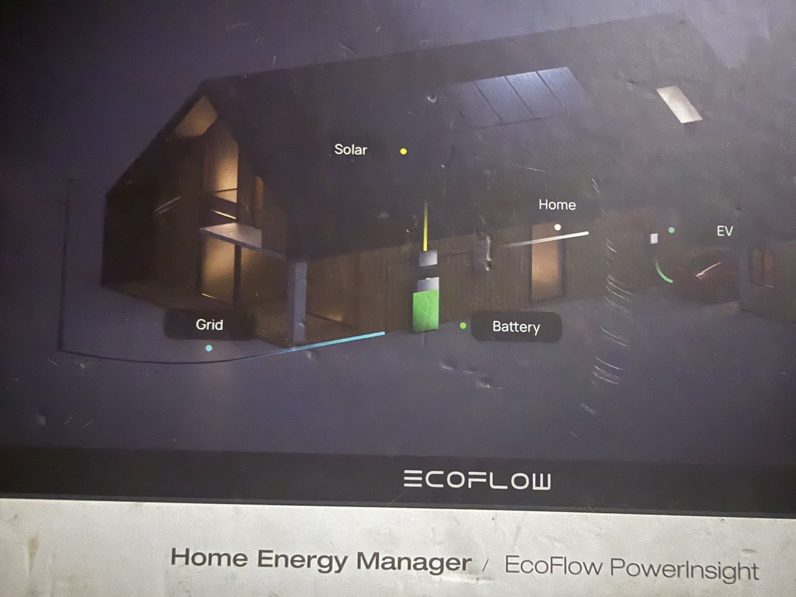 EcoFlow PowerInsight Home Energy Manager, Monitor for DELTA Pro 3,