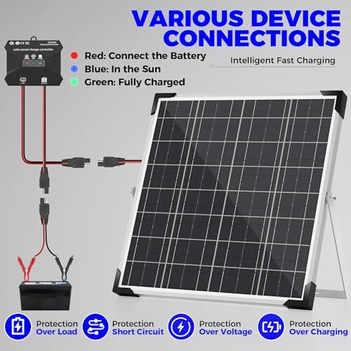 Solar Panel Kit 20W 12V Solar Battery Trickle Charger Maintainer Waterproof S…