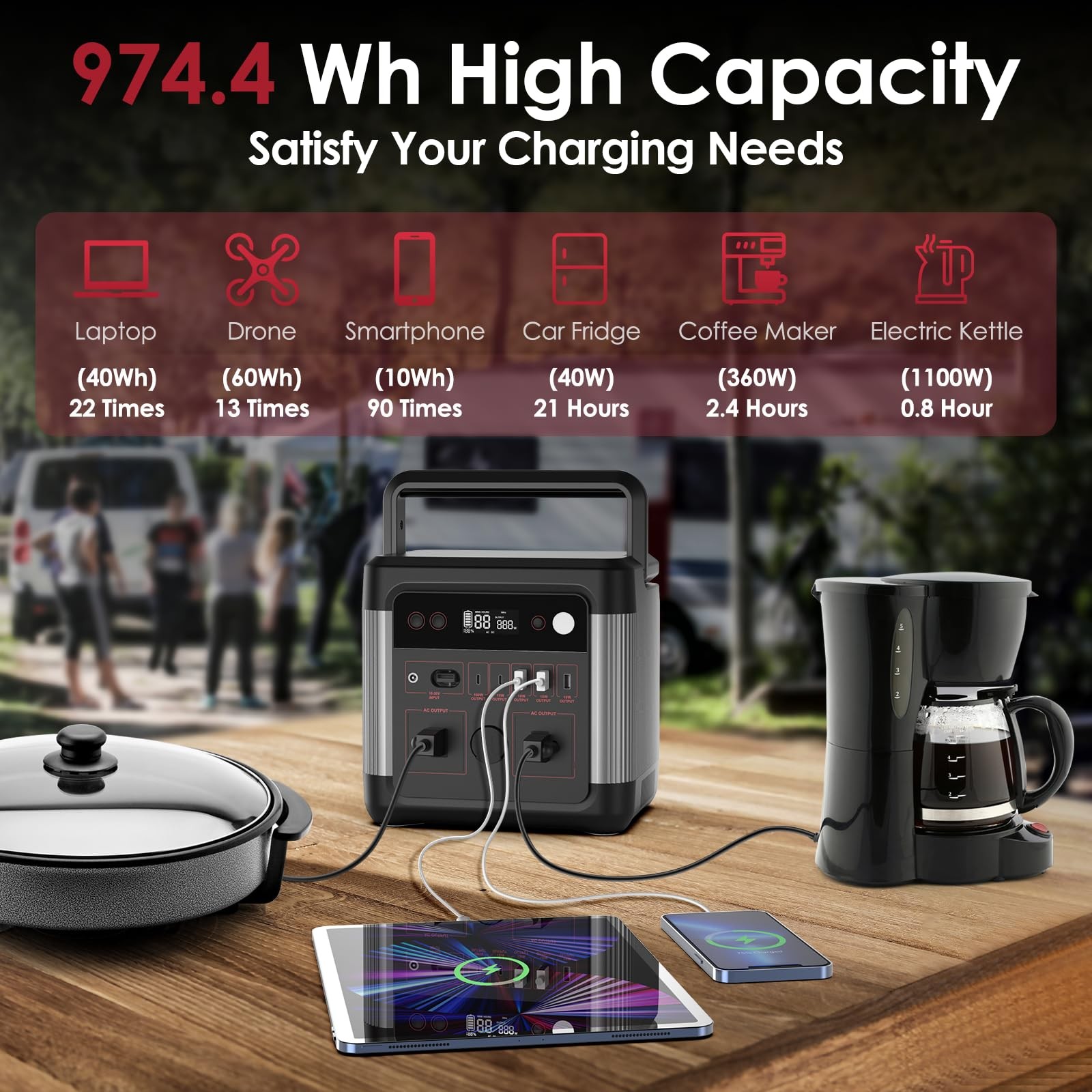 Portable Power Station 974.4Wh Solar Generator, 1200W (Peak 2400W) LiFePO4 Batte