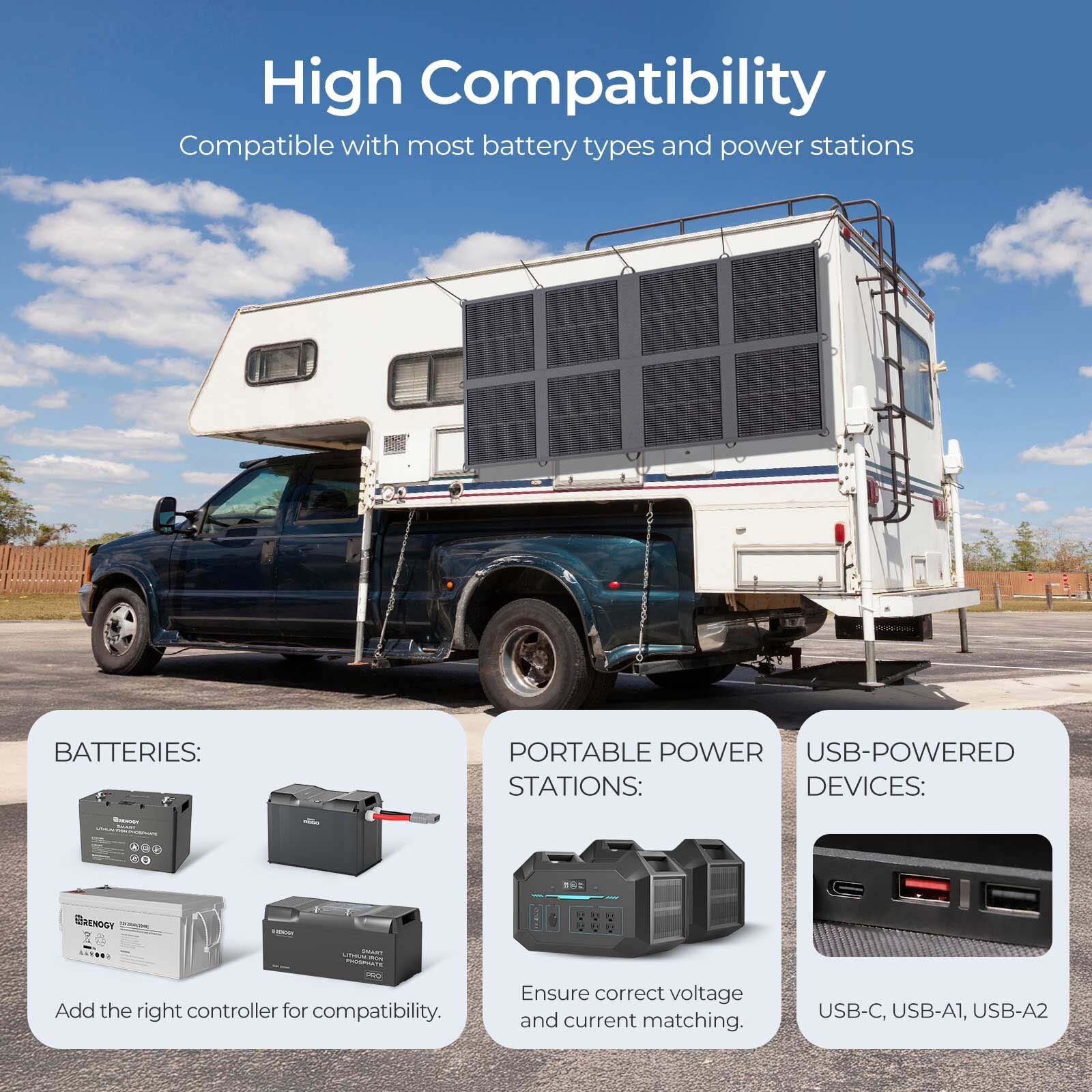 Renogy 200W Solar Panel Blanket Portable Solar Suitcase Foldable Solar Panel