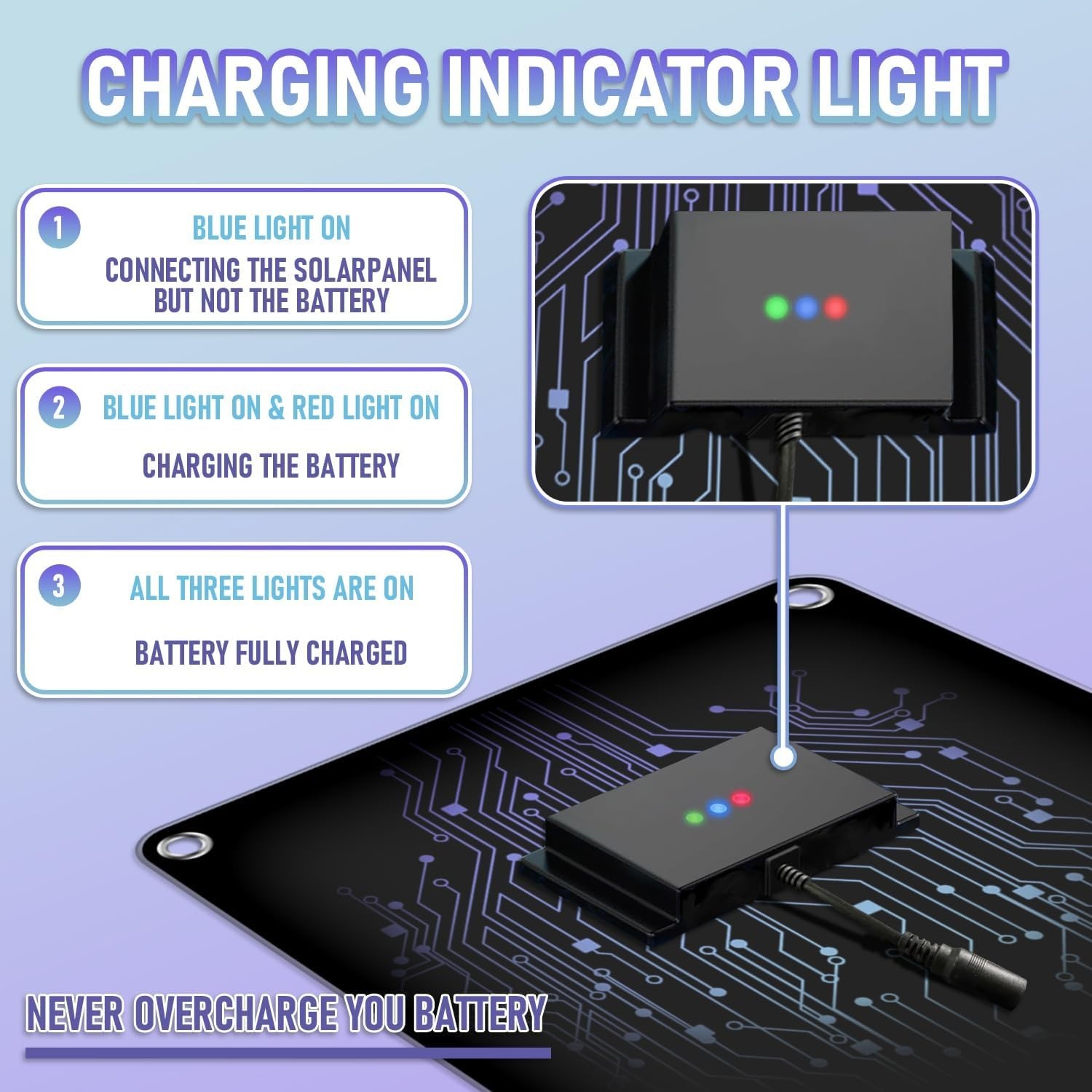 10W Solar Car Battery Charger for Automotive, Motorcycle & RV – Safe & Durable
