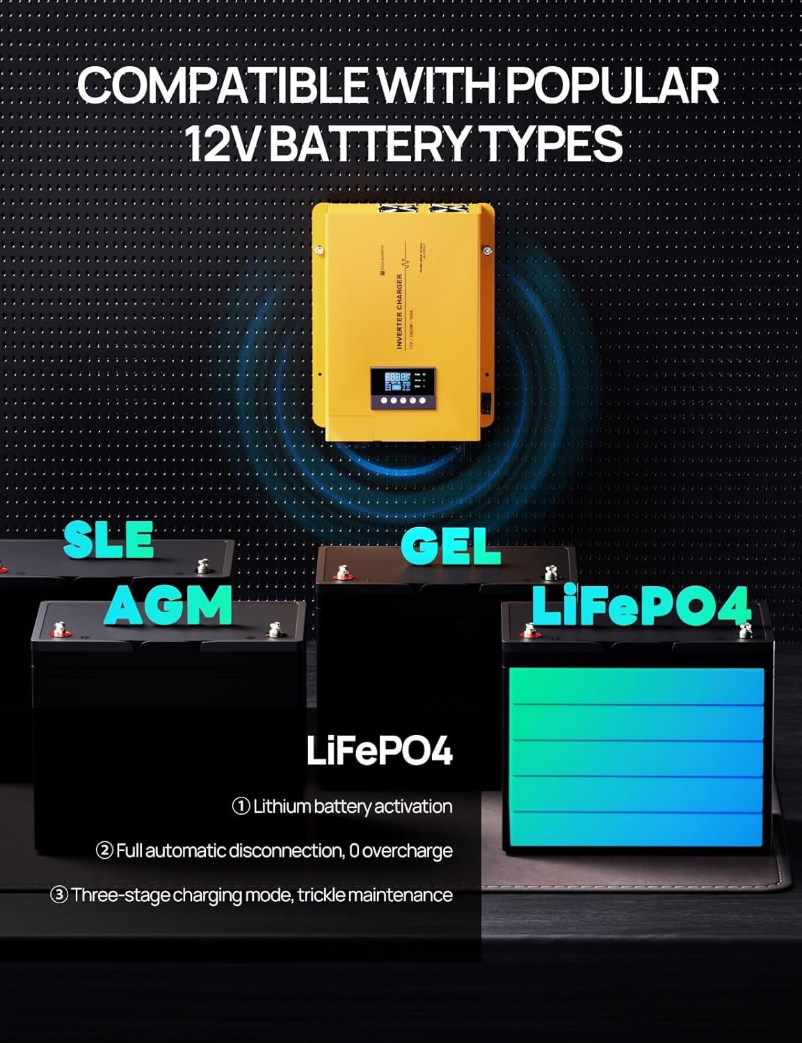 ECO-WORTHY 3000W 12V Pure Sine Wave Inverter Charger,12V DC to 120V AC Converter