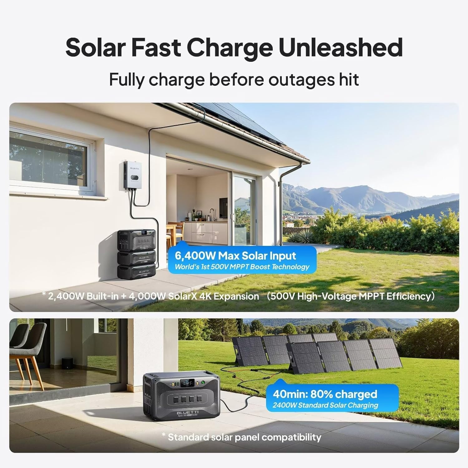 BLUETTI Apex 300 2764Wh 3840W Portable Power Station Expandable for Backup