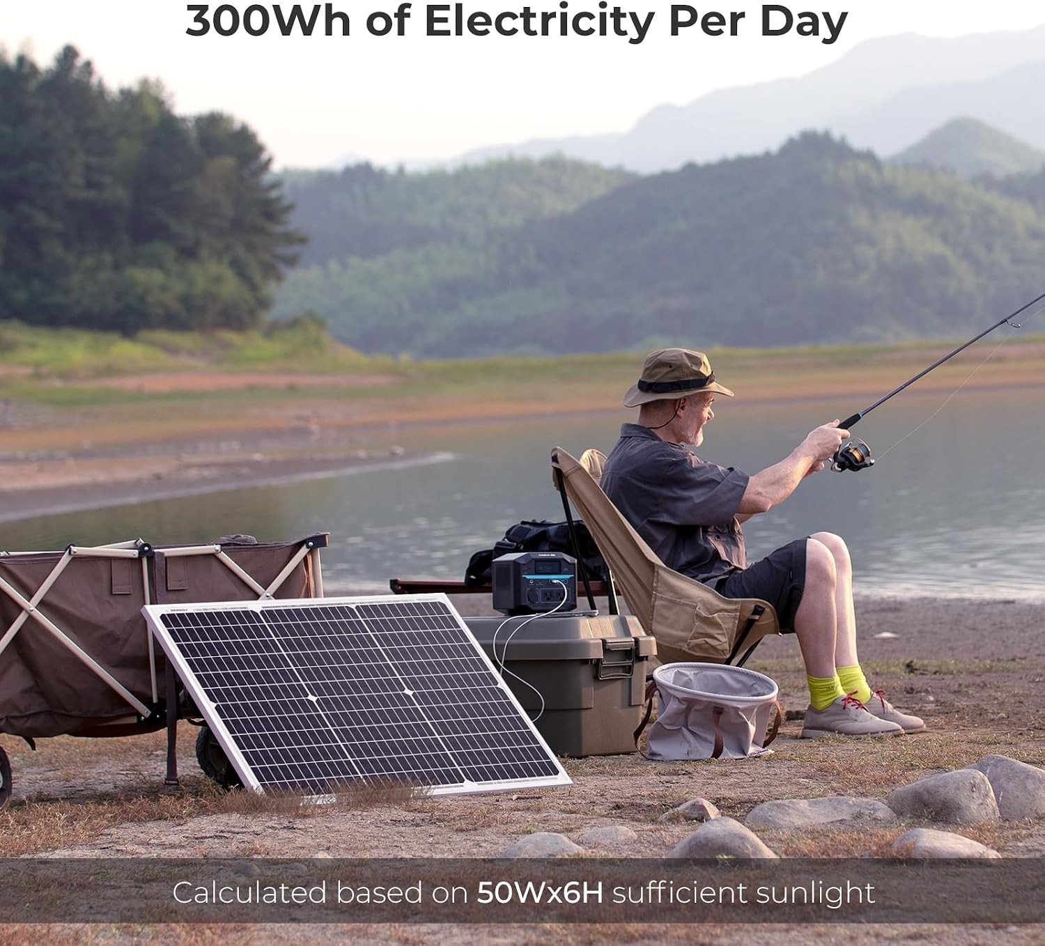 22% Efficiency 50 Watt Solar Panel with Corrosion-Resistant Aluminum Frame
