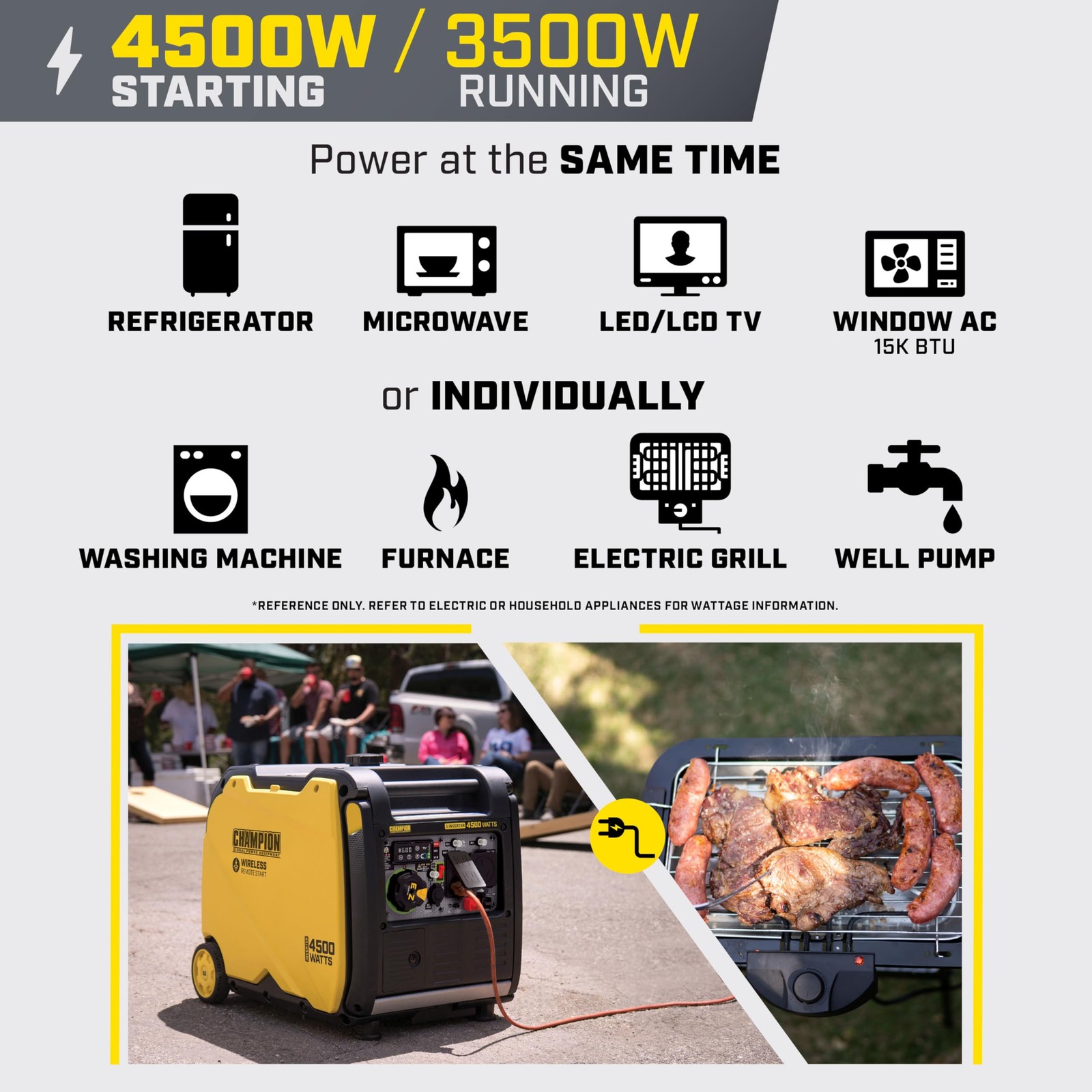 Champion Power Equipment 4500Watt Wireless Remote Start Inverter Generator wi…