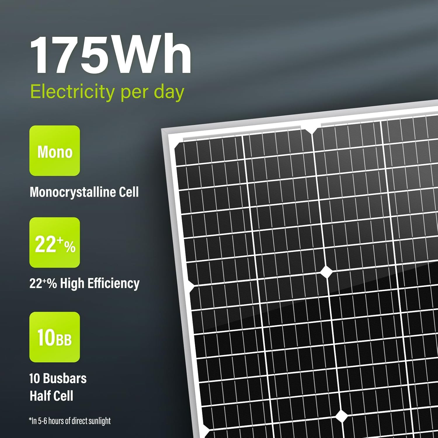 5-Pack 35W Monocrystalline Solar Panels – 175W High-Efficiency Off-Grid Kit
