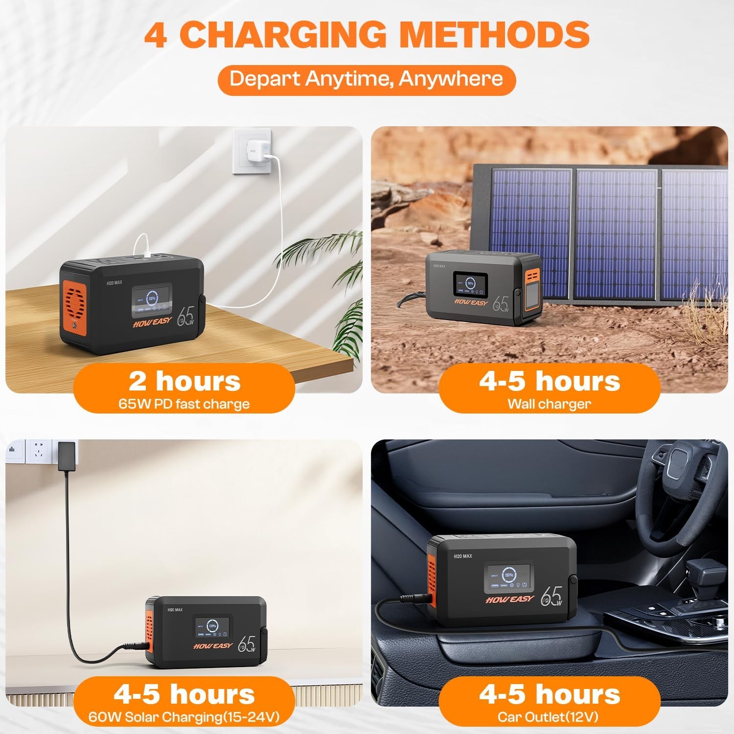 Portable Power Station 135W Solar Generator, 98Wh Battery Backup, AC Outlet, LED