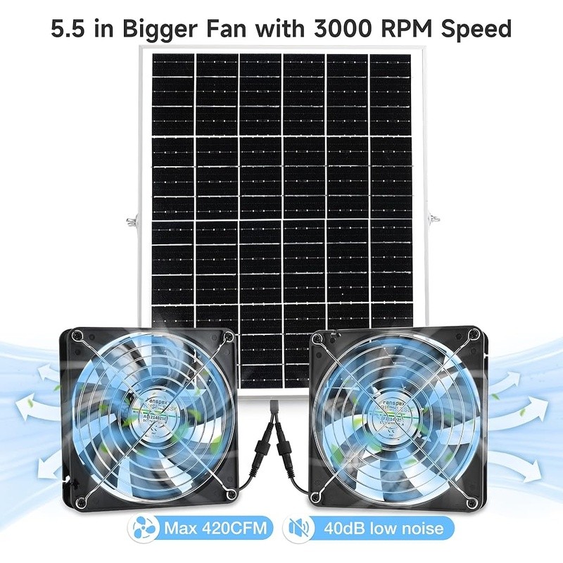 Solar Powered Waterproof Dual Fan Kit Chicken Coop Greenhouse Shed & Pet House