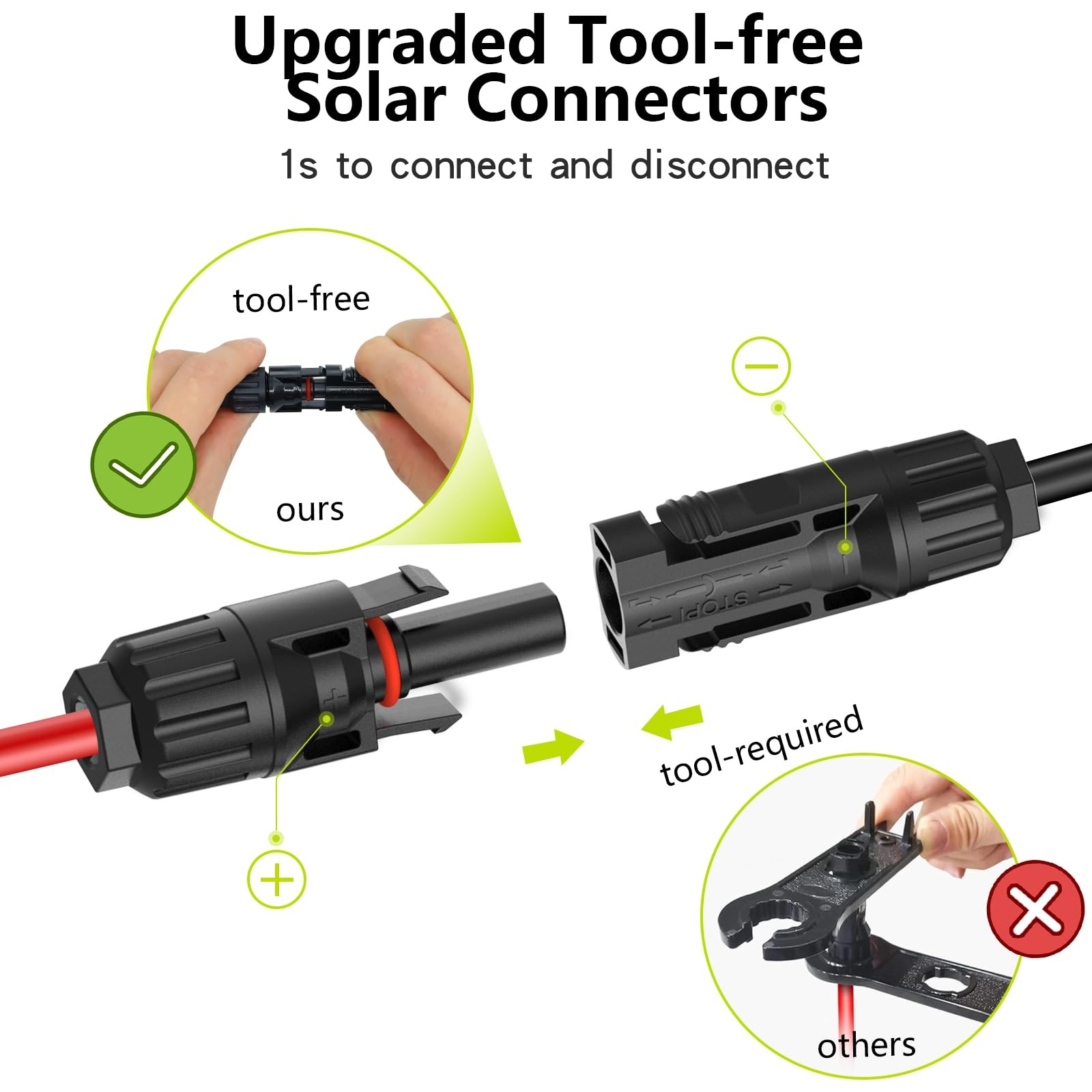 JXMXRPV Solar Connectors for 4 Parallel 4 Panels, 1 PCS