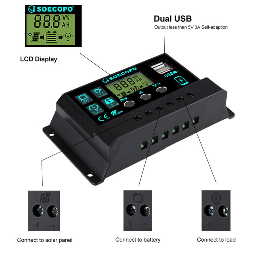 100W Portable Solar Panel with Battery Clips with 30A/60A/100A Controller to Dir