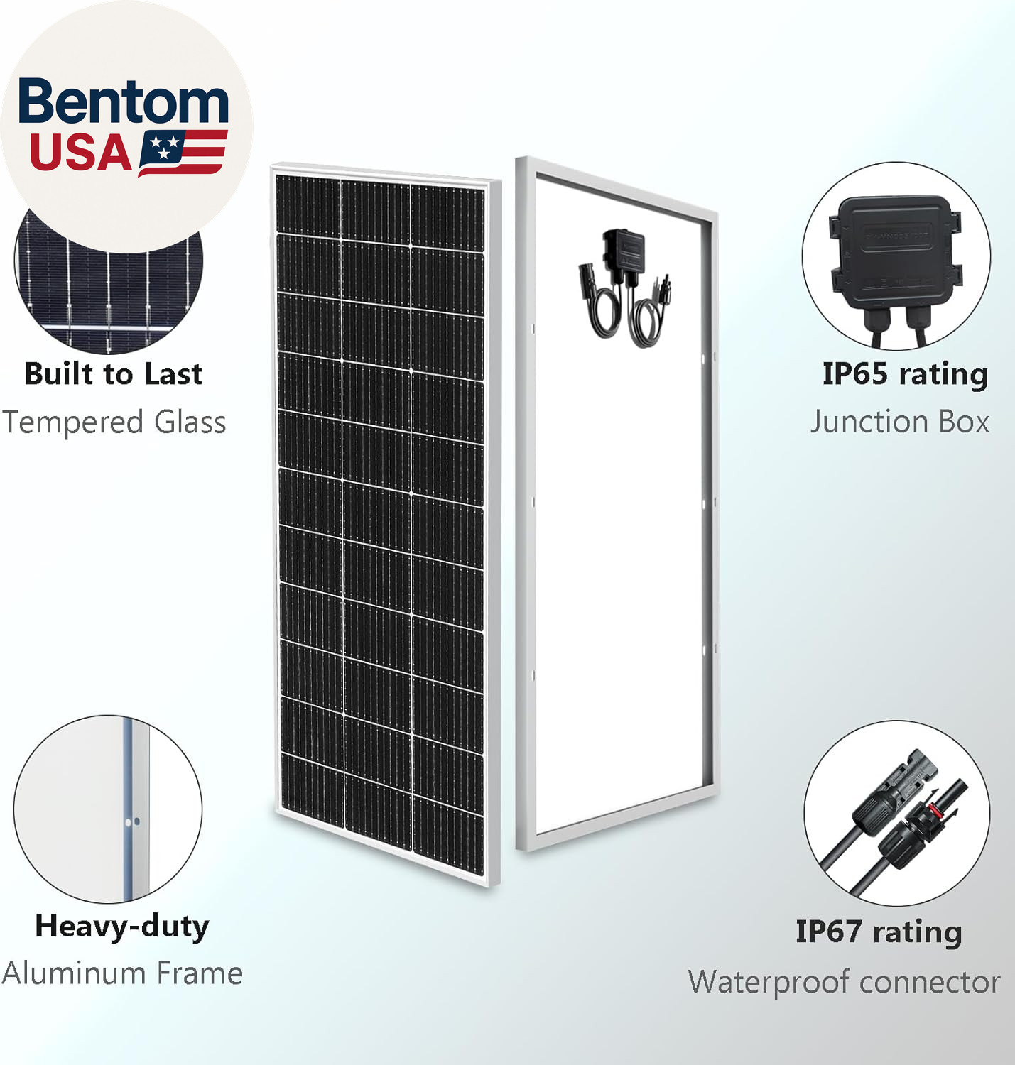 200 Watt 12Volt/24Volt Solar Panel Starter Kit 2PCS 105W Monocrystalline Module