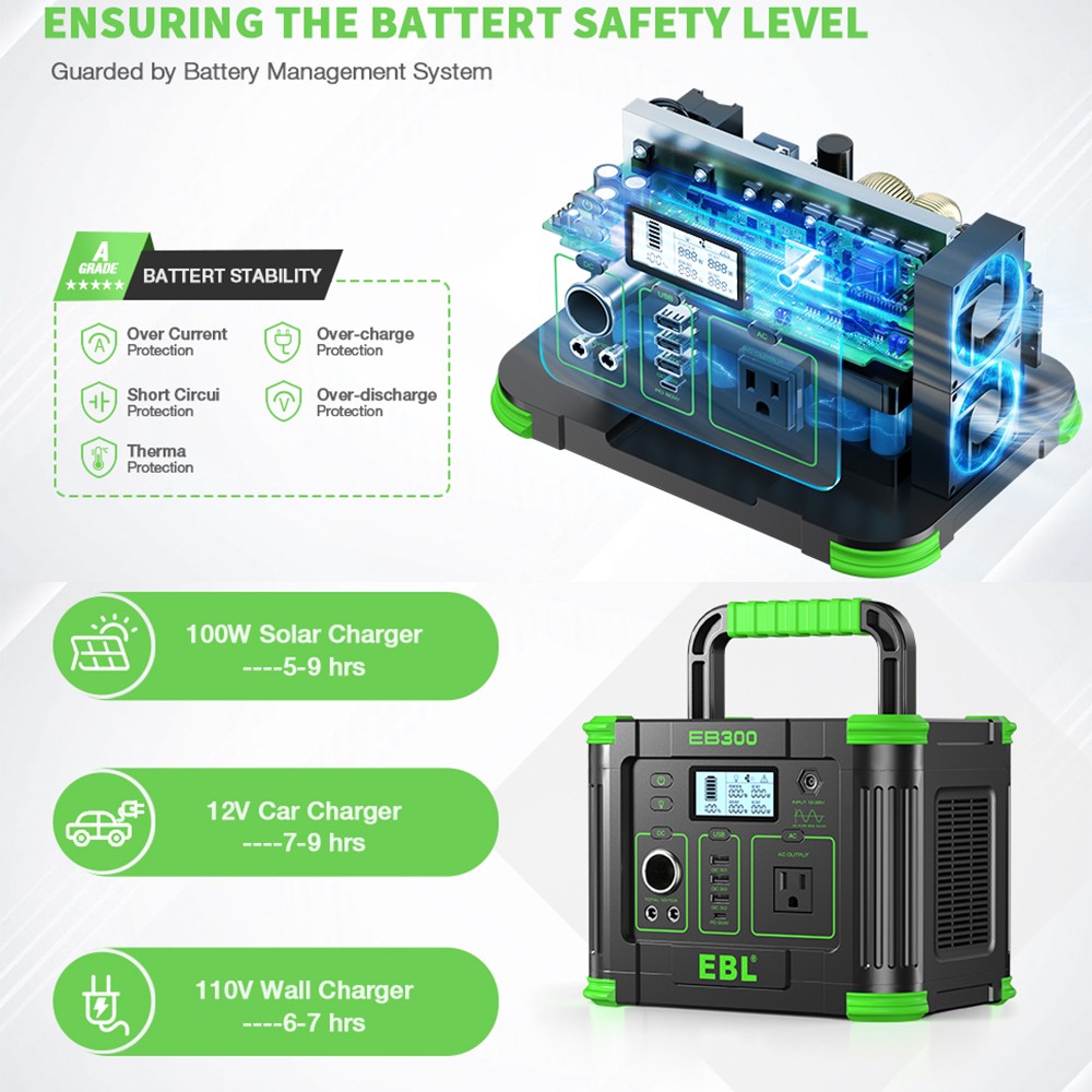 EBL 330W/288Wh LiFePO4 Lithium Battery Portable Power Station Power Sup⁣ply NEW