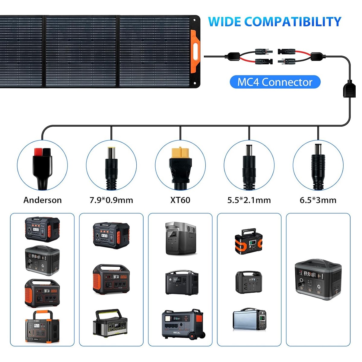 Blackview OSCAL PowerMax 3000W Power Station 3600Wh LFP + 4X 200W Solar Panel