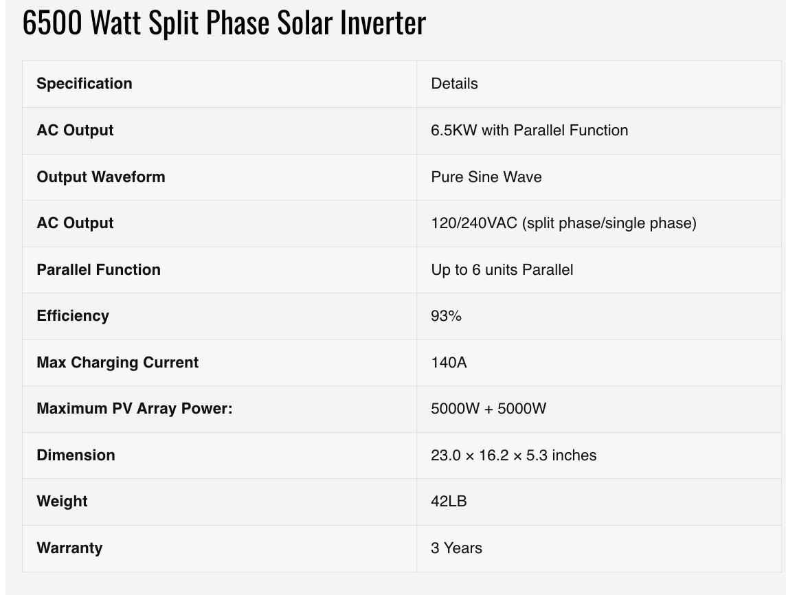 Solar Kit, 6,500W 48VDC 120/240VAC, 5.12 kWh, Lithium Battery, 6 x 370 Watt SP